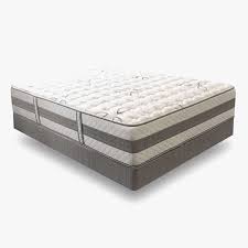 Gallery Rubber Mattresses Manufacturers Check More At Http Www Coronadohomes Mobi Rubber Mattre Queen Mattress Set Affordable Bedroom Furniture Mattress Sets