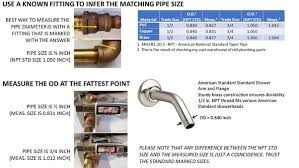 Measuring pipe size can be a little confusing at first, but anyone can learn how to do it. Does An Outside Circumference Measurement Of 3 6 Correspond To A Copper Pipe Of 1 Size Or 3 4 Size Quora