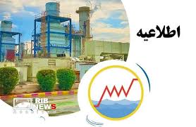 کیش