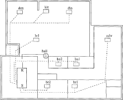 Pre Retrofit Duct System Delivery Efficiency Tl Oel As A Function Of Download Scientific Diagram