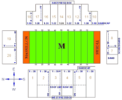 Ohsaa Ohio High School State Football Championships