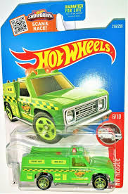 Image result for Race Red 2022 Responder