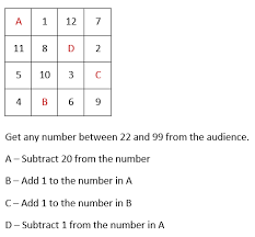 Use them or enter new ones and then click. The Sum Trick And Magic Square