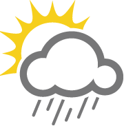 Dimanche 11 avril à 13:31 longitude: Meteo Clermont Ferrand Previsions Meteo 5 Jours Clermont Ferrand Maville Com