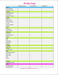16 awesome free printable budget templates savvy frugal mom