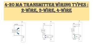 Pressure transducers that output milliamp signals can connect to multiple devices in series. 4 20 Ma Transmitter Wiring Types 2 Wire 3 Wire 4 Wire Youtube