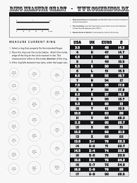 Make sure your printer is fixed to 100%. Coinrings Home Ring Finger Size Chart Inches Ringsizech Coin Ring Size Chart Hd Png Download Transparent Png Image Pngitem