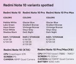 Mar 15, 2021 · redmi note 10 design. Xiaomi Redmi Note 10 Note 10 Pro Und Note 10 Pro Max Sind Durchgesickert Spezifikationen Preis Und Erscheinungsdatum Techbriefly De
