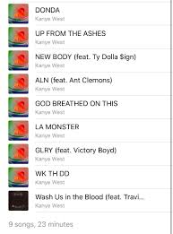 The album was formed off the back I Made A Demo Version Of Donda For While I Wait For The Actual Release Yedits