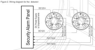 Now, the white wire on the once the wiring is completed, make sure that the smoke detector's wires are properly connected to. Heat Detector Wiring Diagram Universal Wiring Diagrams Device Please Device Please Sceglicongusto It