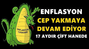 Yıllık bazda yüzde 7,66 artan tüfe'de, on. Yillik Enflasyon Yuzde 16 Yi Asti Gazikent27
