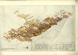 vintage infodesign 112 visualoop isometric map map isometric projection