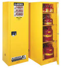 They keep dangerous liquids organized and segregated. Flammable Safety Cabinets What Everyone Ought To Know Justrite