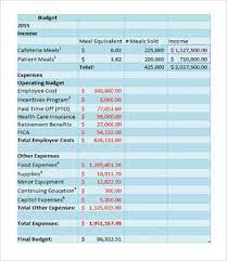 Hospital Department Budget Template Departmental Budget Template The Departmental Budget Template And Its Functio Budget Template Budgeting Budget Planning