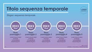 Modello Di Powerpoint