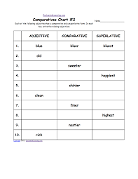 We did not find results for: Comparative And Superlative Adjectives Enchantedlearning Com