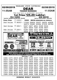02 08 2019 Download Pdf Dhankesari Lottery There Are Daily Three Dhankesari Lotteries And Results Are Published At