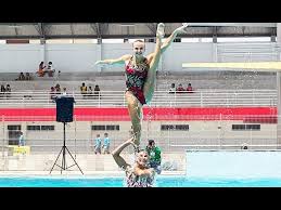 В соревнованиях по синхронному плаванию на летних олимпийских играх 2016 года смогут принять участие 104 спортсменки, которые будут соревноваться за 2 комплекта наград. Sinhronnoe Plavanie Rossiya Zhuan Pesoa Braziliya 2016 Pokazatel Vystuplenie Youtube