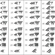 Por ejemplo, los caracteres «0», «1», «2», «3», «4», «5», «6», «7», «8» y «9» son cifras del sistema de numeración arábigo, mientras que los caracteres «i», «v», «x», «l», «c». Pdf Matematica Babiloniana