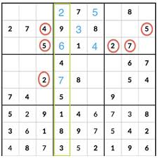 Click on the cell that you need and press the necessary button (1, 2 … 9) on your keyboard's number panel. How To Solve Sudoku Puzzles A Complete Walkthrough Part 3 Play Free Sudoku A Popular Online Puzzle Game