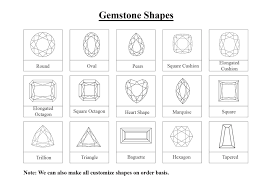 Gemstone Shape Chart Earth Stone Inc