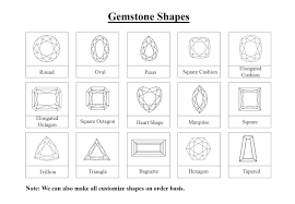 gemstone shape chart earth stone inc