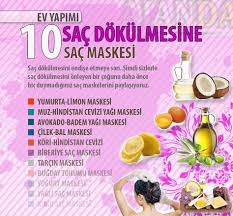 Instagram Zfearin Sac Dokulmesini Engelleyen Ve Onleyen 10 Sac Bakim Maskesi Tarifi Sacdokulmesi Sac Dokulmesi Sac Bakim Ipuclari Sac