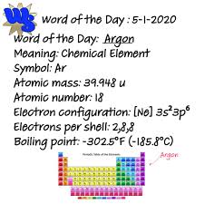 Word Of The Day 5 1 In 2020 Word Of The Day Vocabulary Writing