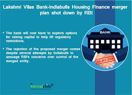 Lakshmi Vilas Bank Indiabulls Housing Finance Merger Plan Shot Down By Rbi Finance Raising Capital How To Plan