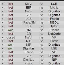 Boy this is a big question and one that is still debated by muslim scholars to this day. Steam Community Guide How To Deal With Your Crippling Gambling Addiction