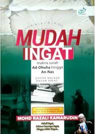 Waktu sholat dhuha syekh ali jaber. Mudah Ingat Makna Surah Ad Dhuha Hingga An Nas Untuk Bacaan Dalam Solat