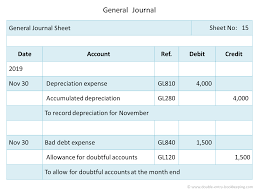 When sales are made on credit, journal entry for accounts receivablejournal entry for accounts receivableaccount receivable is the amount the company owes from the customer for selling its goods or services. General Journal In Accounting Double Entry Bookkeeping