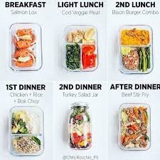 Pin On Clean Food Snacks