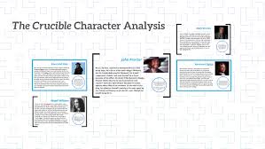 The Crucible Character Analysis By Sam Decook On Prezi