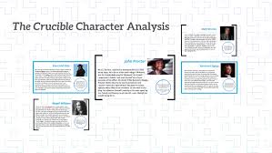 the crucible character analysis by sam decook on prezi