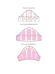 Maybe you would like to learn more about one of these? Kontruksi Busana 4 Model Lengan Pdf
