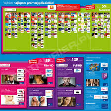 Spółka zobowiązała się do usunięcia skutków zakwestionowanej przez uokik praktyki. 10 Kanalow Polsatu W N Satkurier Pl