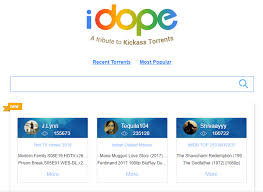 Box office, drama, science fiction, thriller, usa. 15 Best Torrent Sites In 2020 Number Of Torrents Vs Speed