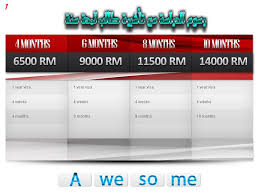 Awesome Institute Malaysia معهد Awesome في ماليزيا معهد اوسم ماليزيا 2019