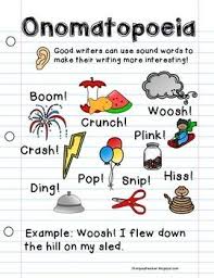 Onomatopoeia Writing Poster Anchor Chart Poetry Anchor