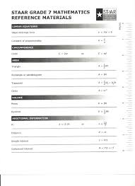 8th Grade Math Formula Chart Otvod