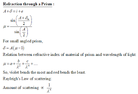 important topics and formulae in ray optics and wave optics