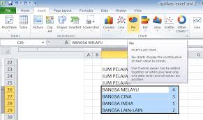 Dikatakan kewajiban karena setiap guru pada akhirnya harus dapat memberikan informasi kepada lembaganya ataupun kepada siswa itu sendiri tentang bagaimana dan sejauhmana penguasaan dan kemampuan. Https Kajianaliza Files Wordpress Com 2016 10 Modul Analisa Markah Excel 2010 Pdf