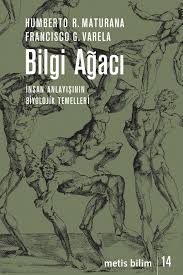 Ozge Dogan Adli Kullanicinin Metis Bilim Panosundaki Pin Kitap Onerileri Kitap Listeleri Kitap
