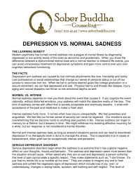 We did not find results for: Depression Vs Normal Sadness