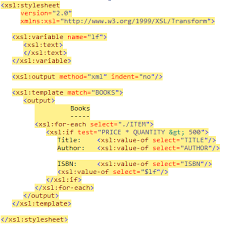 Tabs Versus Spaces What Is The Proper Indentation Character For Everything In Every Situation Ever Software Engineering Stack Exchange