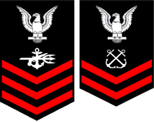 This role will support in preparing and reporting monthly and quarterly financial results. List Of United States Navy Ratings Wikipedia