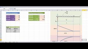 5 k/ft w0 per unit length a b a b l 10 fig. How To Draw S F D B M D Cantilever Beam Gate 2021 Mechanical Youtube