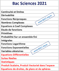 Bank of america / telephone Bac Org Tn Pour Bac 2021 Hedhom Les Cours A Etudier Facebook