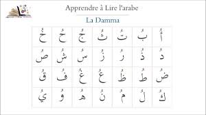 La Damma Apprendre A Lire L Arabe Apprendre A Lire L Arabe Apprendre L Arabe Apprendre A Lire